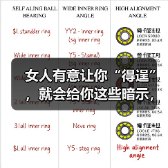 女人有意让你“得逞”，就会给你这些暗示，男人别不懂（图1）