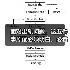 面对出轨问题，这五件事原配必须明白，必看干货（图4）