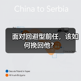 面对回避型前任,该如何挽回他?(图3) 面对回避型前任,该如何挽回他?(图3)