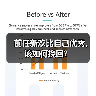 前任新欢比自己优秀,该如何挽回?(图1) 前任新欢比自己优秀,该如何挽回?(图1)