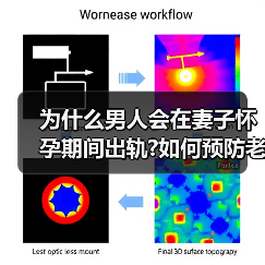 为什么男人会在妻子怀孕期间出轨?如何预防老公出轨?