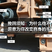 挽回须知:为什么他不愿意为你改变自身的毛病?(图3) 挽回须知:为什么他不愿意为你改变自身的毛病?(图3)
