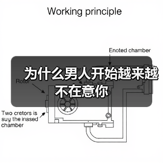 为什么男人开始越来越不在意你(图3) 为什么男人开始越来越不在意你(图3)