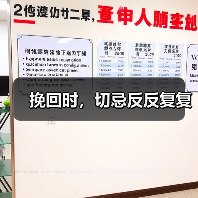 挽回时,切忌反反复复(图3) 挽回时,切忌反反复复(图3)