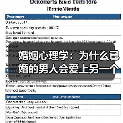 婚姻心理学:为什么已婚的男人会爱上另一个女人?(图4) 婚姻心理学:为什么已婚的男人会爱上另一个女人?(图4)