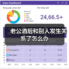 老公酒后和别人发生关系了怎么办（图4）