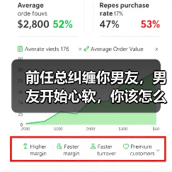前任总纠缠你男友,男友开始心软,你该怎么挽回男友?(图1) 前任总纠缠你男友,男友开始心软,你该怎么挽回男友?(图1)