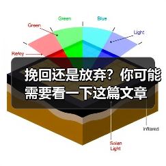 挽回还是放弃？你可能需要看一下这篇文章（图3）