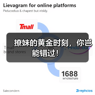 撩妹的黄金时刻，你岂能错过！（图3）