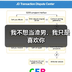我不想当渣男,我只是喜欢你(图2) 我不想当渣男,我只是喜欢你(图2)