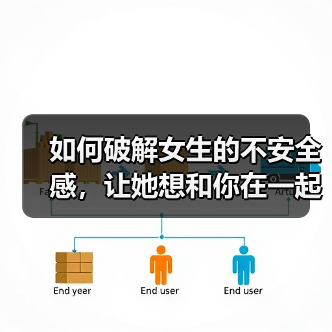 如何破解女生的不安全感，让她想和你在一起？（图3）