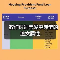 教你识别恋爱中典型的渣女属性（图1）