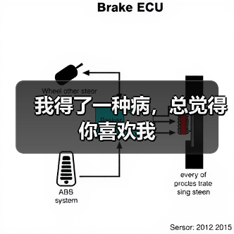 我得了一种病，总觉得你喜欢我（图3）
