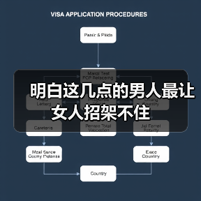明白这几点的男人最让女人招架不住（图3）