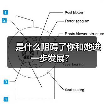 是什么阻碍了你和她进一步发展?(图3) 是什么阻碍了你和她进一步发展?(图3)