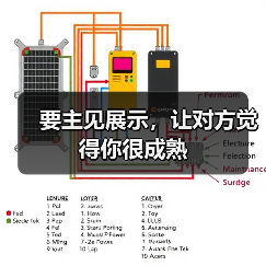 要主见展示,让对方觉得你很成熟(图1) 要主见展示,让对方觉得你很成熟(图1)