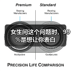 女生问这个问题时,99%是想让你表白(图1) 女生问这个问题时,99%是想让你表白(图1)