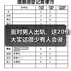 面对男人出轨,这20句大实话很少有人会说,但是原配必须要听懂(图2) 面对男人出轨,这20句大实话很少有人会说,但是原配必须要听懂(图2)