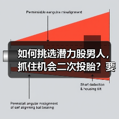 如何挑选潜力股男人，抓住机会二次投胎？要看重这3点（图2）