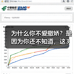 为什么你不爱撒娇?是因为你还不知道,这3种一学就会的撒娇技巧(图2) 为什么你不爱撒娇?是因为你还不知道,这3种一学就会的撒娇技巧(图2)
