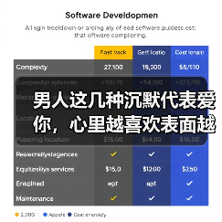 男人这几种沉默代表爱你，心里越喜欢表面越冷淡（图4）