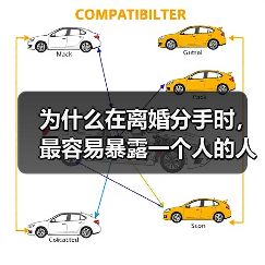 为什么在离婚分手时，最容易暴露一个人的人品？（图4）