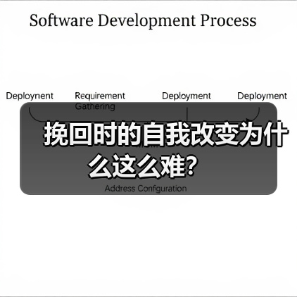 挽回时的自我改变为什么这么难?(图4) 挽回时的自我改变为什么这么难?(图4)