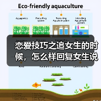 恋爱技巧之追女生的时候，怎么样回复女生说“我最近胖了”最好（图1）