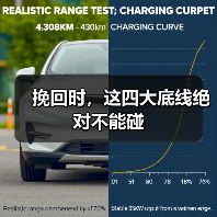 挽回时,这四大底线绝对不能碰(图3) 挽回时,这四大底线绝对不能碰(图3)