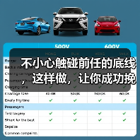 不小心触碰前任的底线,这样做,让你成功挽回他(图1) 不小心触碰前任的底线,这样做,让你成功挽回他(图1)