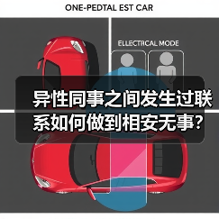 异性同事之间发生过联系如何做到相安无事?三个女人说出了感受(图1) 异性同事之间发生过联系如何做到相安无事?三个女人说出了感受(图1)