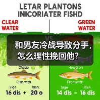 和男友冷战导致分手，怎么理性挽回他？（图4）
