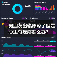 男朋友出轨原谅了但是心里有疙瘩怎么办？（图2）