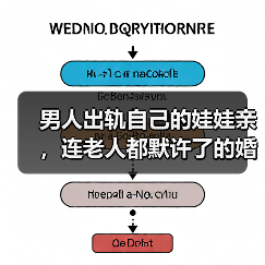男人出轨自己的娃娃亲,连老人都默许了的婚外情,原配该如何处理(图1) 男人出轨自己的娃娃亲,连老人都默许了的婚外情,原配该如何处理(图1)