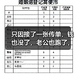 只因接了一张传单,钱也没了,老公也跑了,这种传单你可能也接过(图2) 只因接了一张传单,钱也没了,老公也跑了,这种传单你可能也接过(图2)