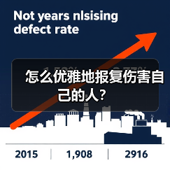 怎么优雅地报复伤害自己的人?(图4) 怎么优雅地报复伤害自己的人?(图4)
