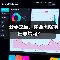 分手之后，你会删除前任照片吗？（图4）
