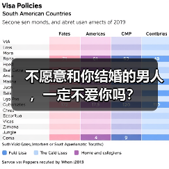 不愿意和你结婚的男人,一定不爱你吗?(图3) 不愿意和你结婚的男人,一定不爱你吗?(图3)