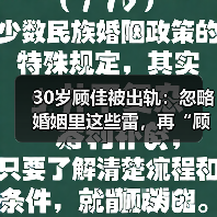 30岁顾佳被出轨:忽略婚姻里这些雷,再“顾家”也没用(图3) 30岁顾佳被出轨:忽略婚姻里这些雷,再“顾家”也没用(图3)
