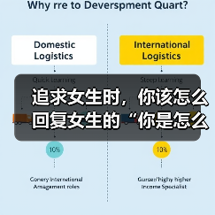 追求女生时,你该怎么回复女生的“你是怎么加我的呢?”才是最好(图1) 追求女生时,你该怎么回复女生的“你是怎么加我的呢?”才是最好(图1)
