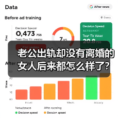 老公出轨却没有离婚的女人后来都怎么样了?(图4) 老公出轨却没有离婚的女人后来都怎么样了?(图4)