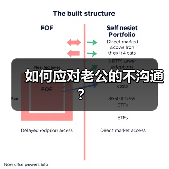 如何应对老公的不沟通？（图4）