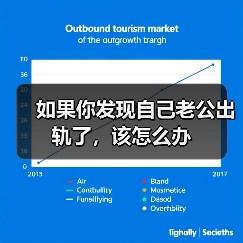 如果你发现自己老公出轨了，该怎么办（图3）