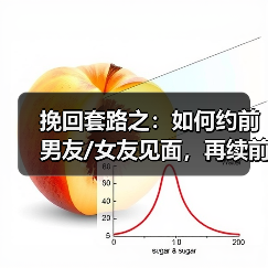 挽回套路之:如何约前男友/女友见面,再续前缘?(图4) 挽回套路之:如何约前男友/女友见面,再续前缘?(图4)