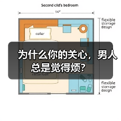 为什么你的关心,男人总是觉得烦?(图2) 为什么你的关心,男人总是觉得烦?(图2)