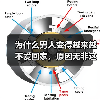 为什么男人变得越来越不爱回家，原因无非这几点（图3）