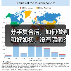 分手复合后,如何做到和好如初,没有隔阂?(图3) 分手复合后,如何做到和好如初,没有隔阂?(图3)