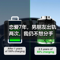 恋爱7年,男朋友出轨两次,我仍不想分手(图1) 恋爱7年,男朋友出轨两次,我仍不想分手(图1)