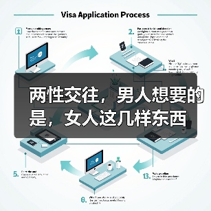 两性交往,男人想要的是,女人这几样东西(图1) 两性交往,男人想要的是,女人这几样东西(图1)