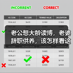 老公想大龄读博,老婆辞职供养,该怎样看这对夫妻?(图4) 老公想大龄读博,老婆辞职供养,该怎样看这对夫妻?(图4)